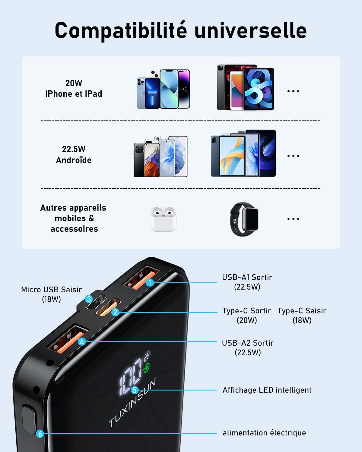 Power Bank 20000 mAh